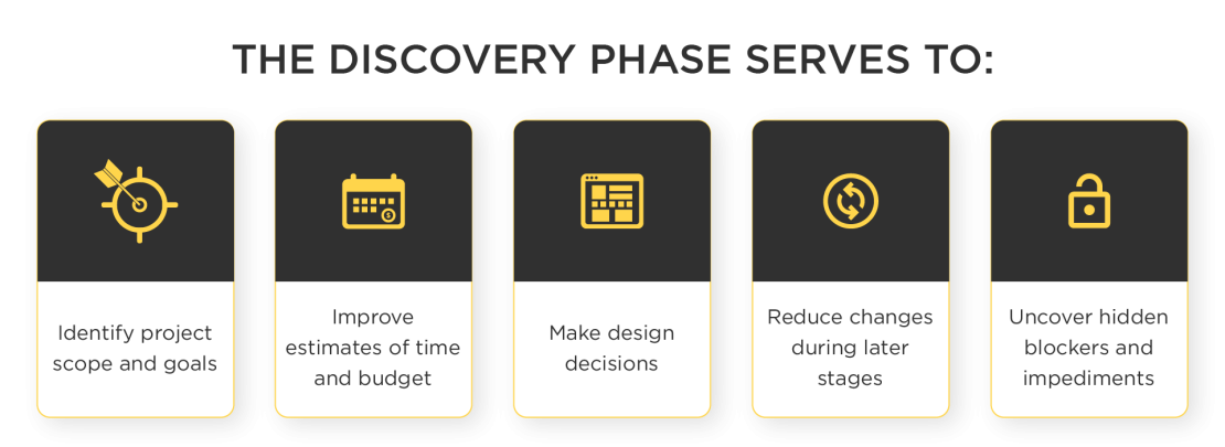 how-to-perform-a-successful-discovery-of-a-large-project-five-jars